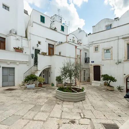 La Mansarda Di Martina By Rentbeat Apartment Martina Franca